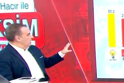 Betimar'ın son anketi açıklandı: AK Parti, CHP'nin 6 puan önünde